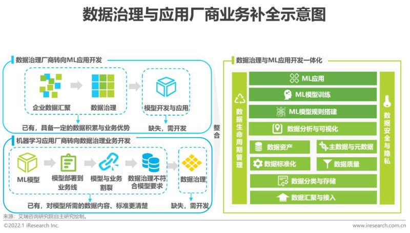 信息管理系统咨询——开启企业管理新篇章