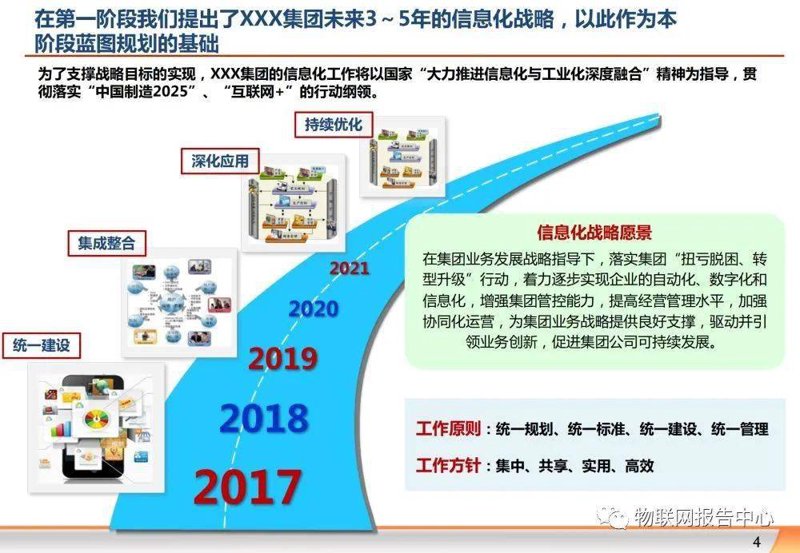 信息管理系统的最新发展